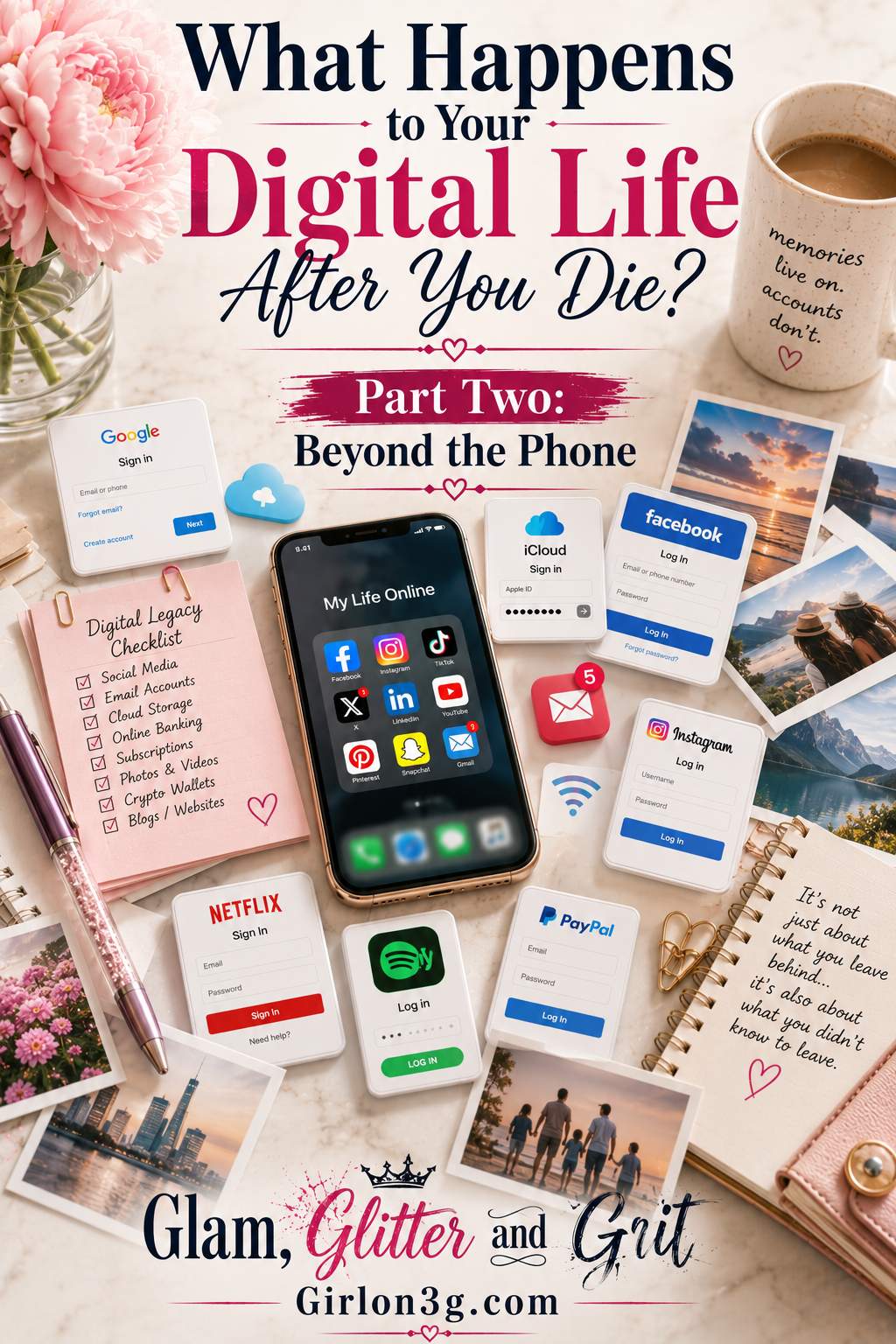What Happens to Your Digital Life After You Die?  Part Two: Beyond the Phone 